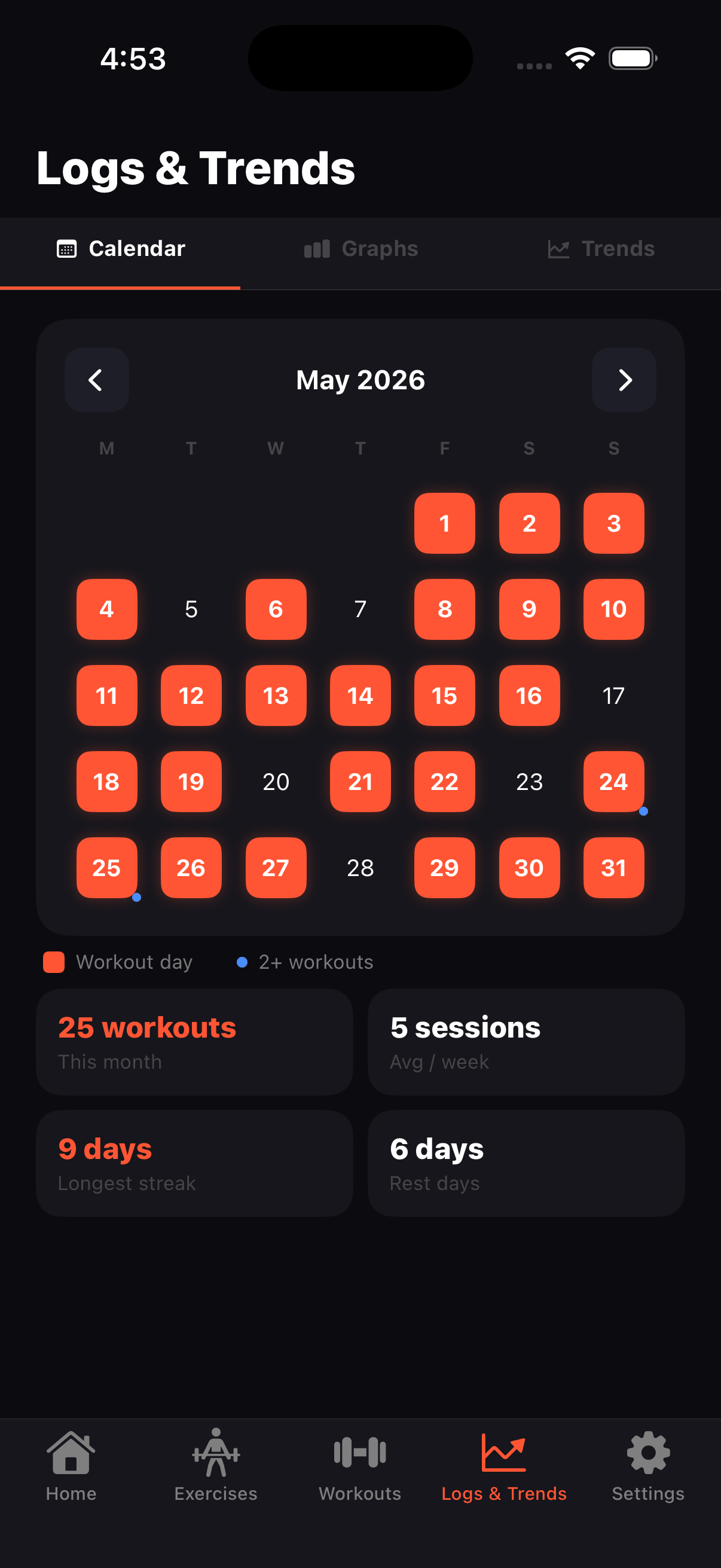 Workout calendar