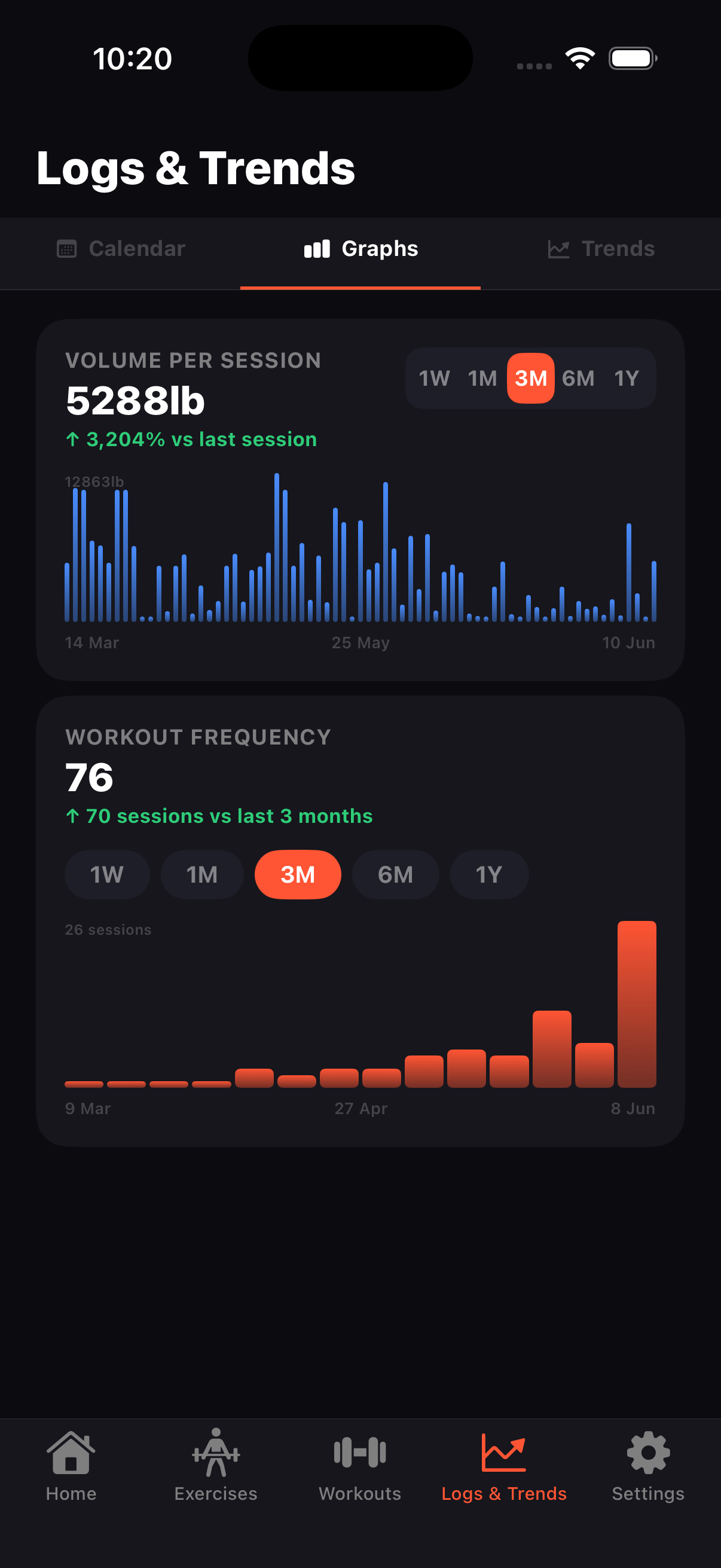 App in dark mode